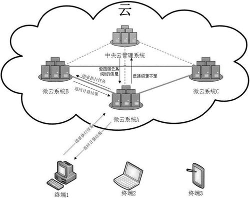 專訪中國(guó)工程院院士鄔賀銓 工業(yè)互聯(lián)網(wǎng)——未來(lái)已至的創(chuàng)新創(chuàng)業(yè)新藍(lán)海